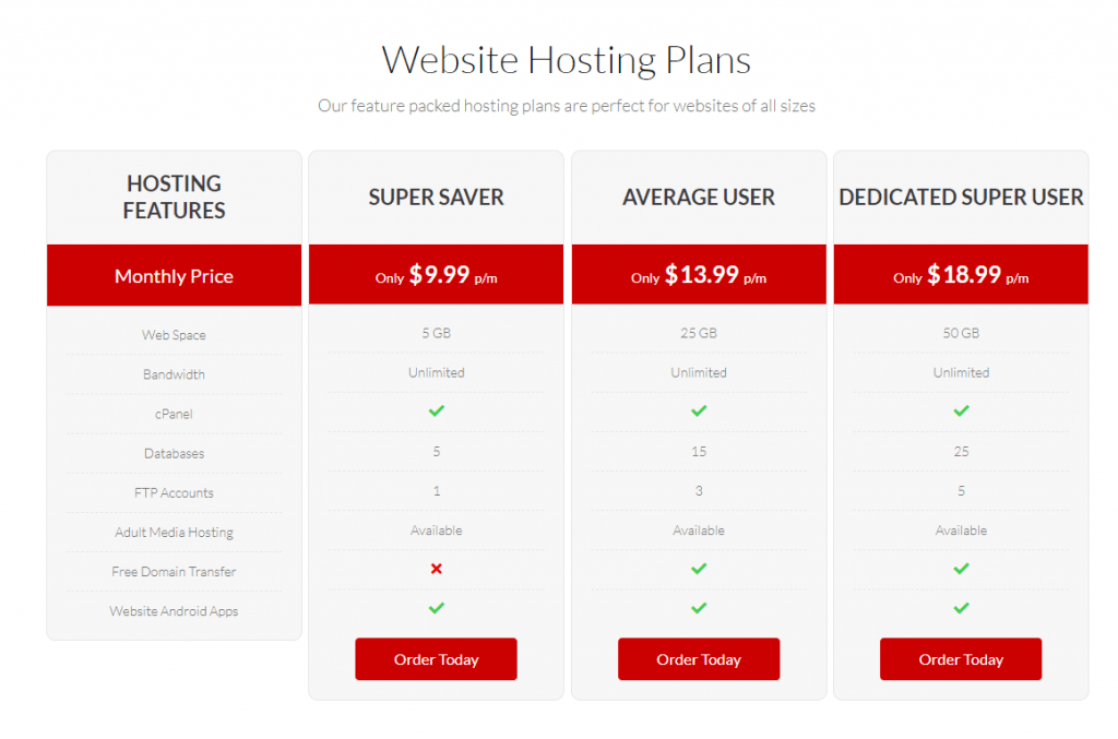 Venom IPTV Pricing