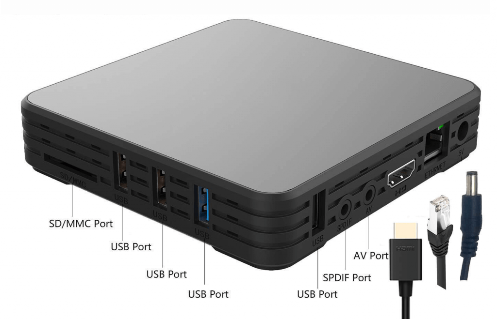 SKY IPTV - port