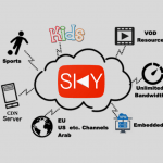 SKY IPTV