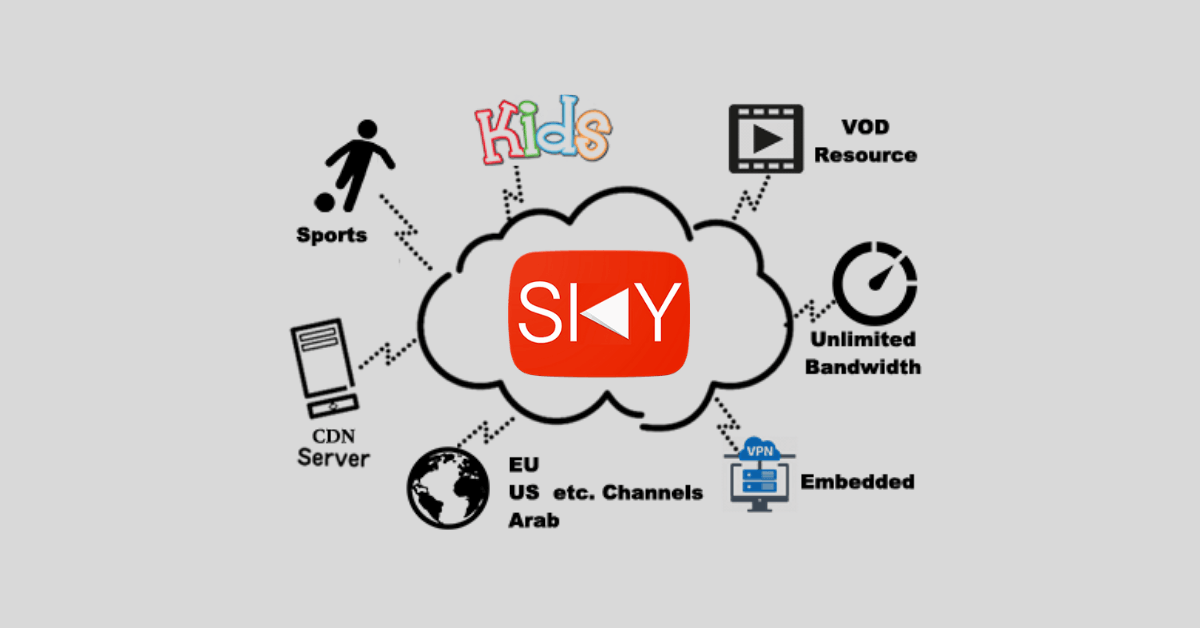 SKY IPTV