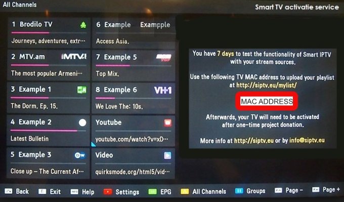 MAC Address