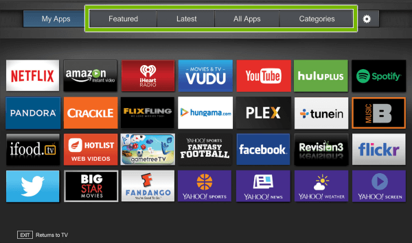 IPTV on VIZIO Smart TV