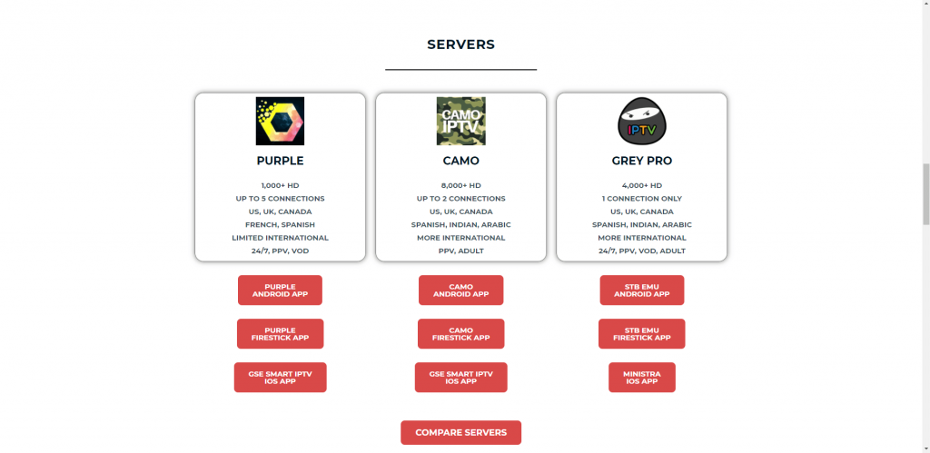 Subscription Plans