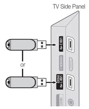 Connect the USB drive