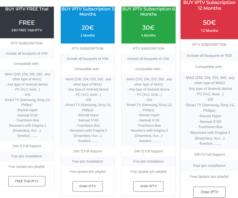 Select Order IPTV