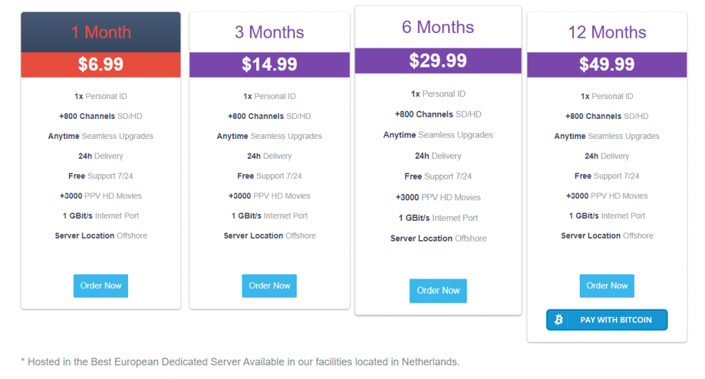 IPTV Donation