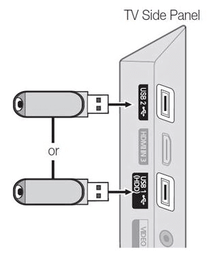 Connect USB storage to smart TV