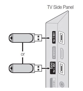 USB on Smart TV