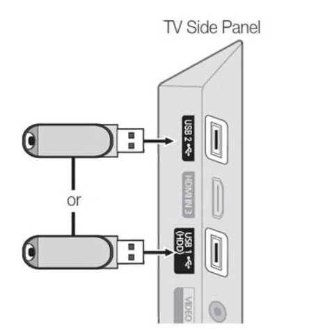 Connect the USB Drive to get DUAL PLAYER IPTV.