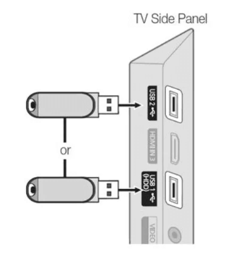 Connect the USB into the HDMI Port