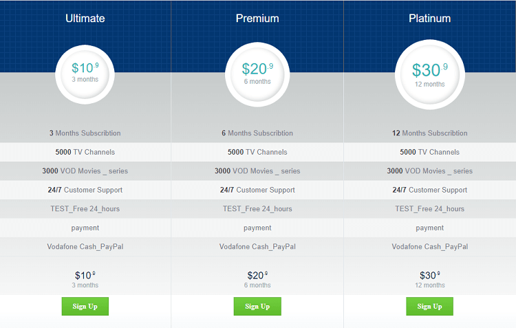 MH IPTV plans