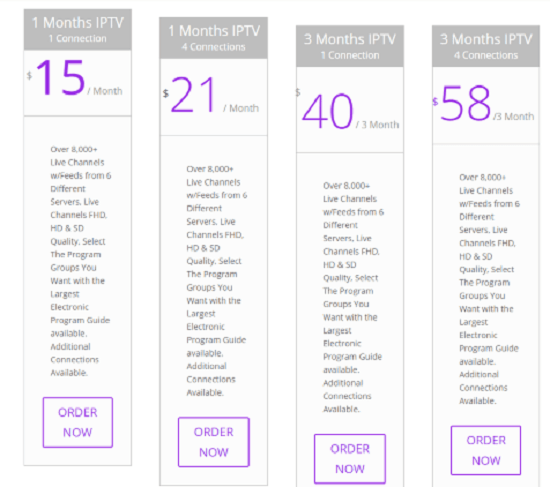 Sign up for Clear Vison IPTV