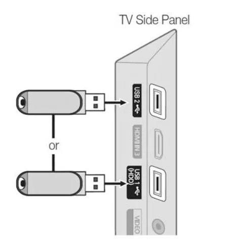 connect the USB drive to TV