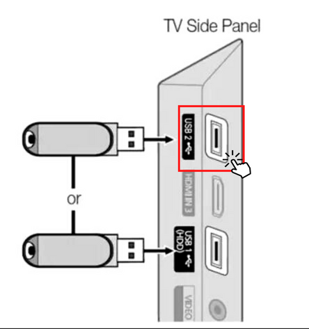 connect your USB