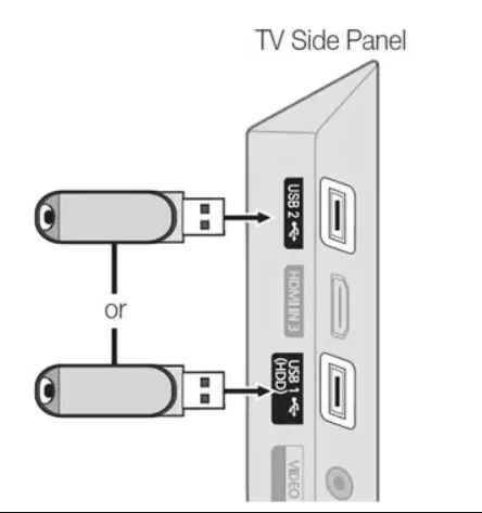 connect USB drive to Smart Tv