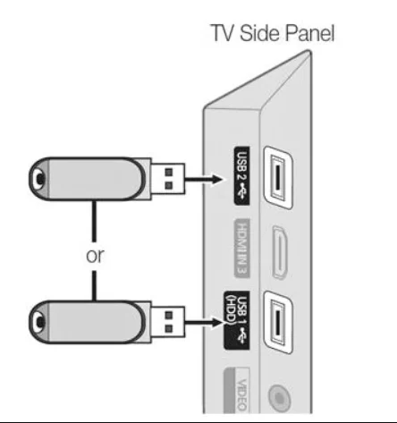 connect your USB drive to install Potato Streams