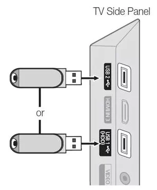 Side load APK Area 51 IPTV