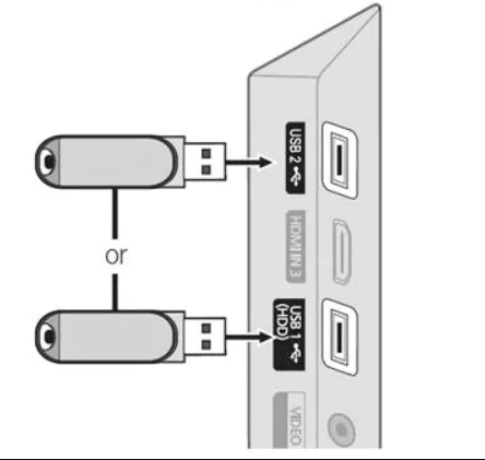 USB drive connection to Smart TV