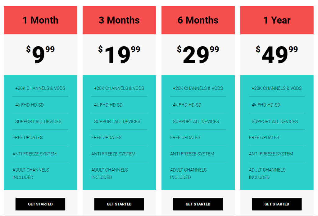 Galaxy IPTV Subscription Plans