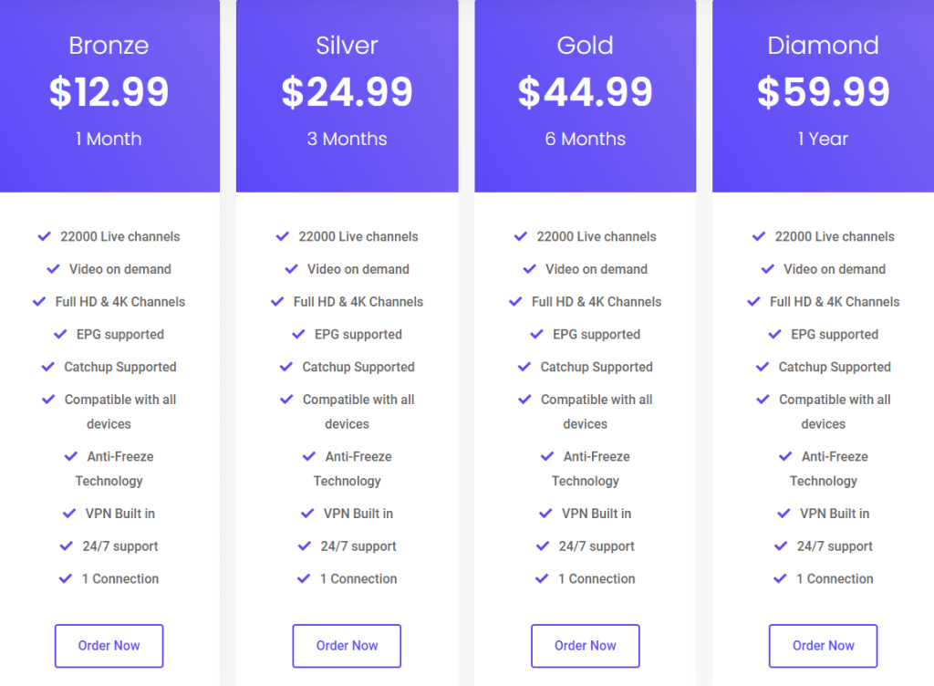 Scorpion IPTV plans