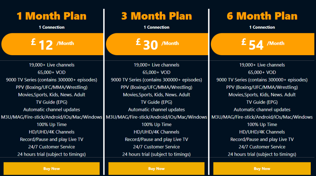 plans of Vavaview IPTV