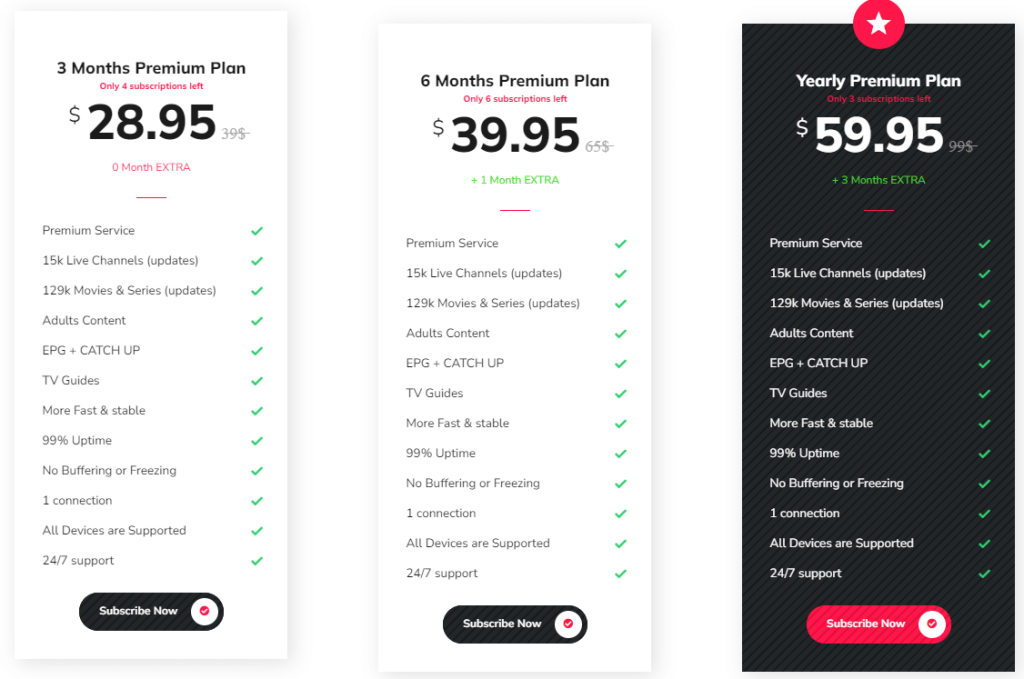 Level up IPTV plans