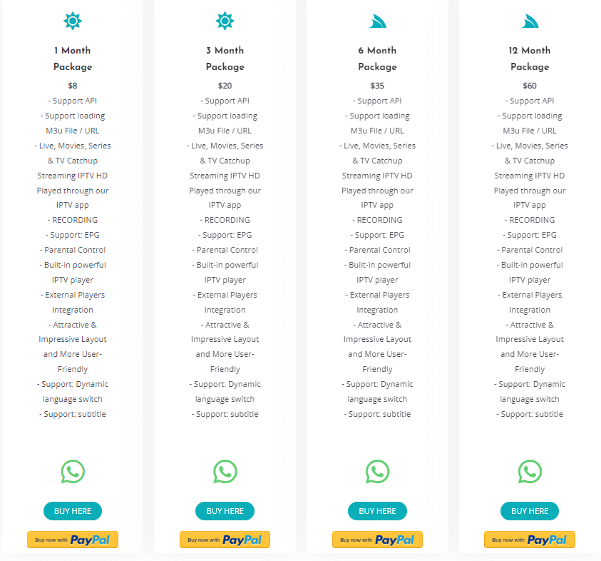 Opplex IPTV plans