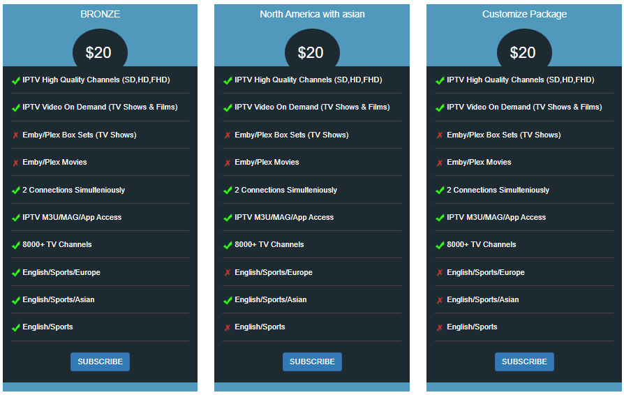 Rebel IPTV plans