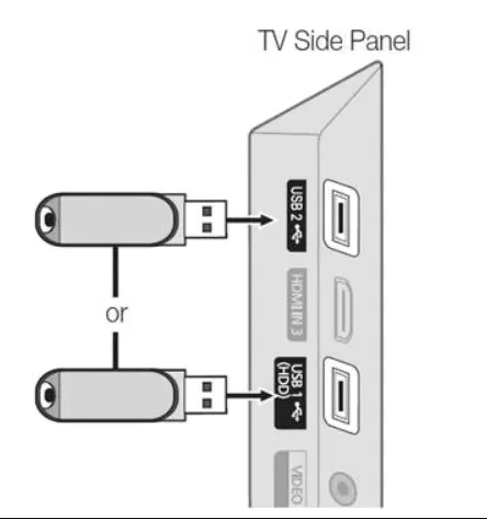 Connect the USB drive to the Android Smart TV