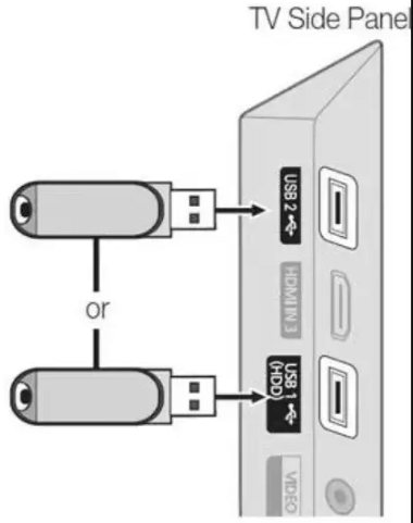Connect USB drive to Smart TV