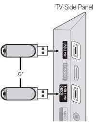 Connect USB drive to Smart TV