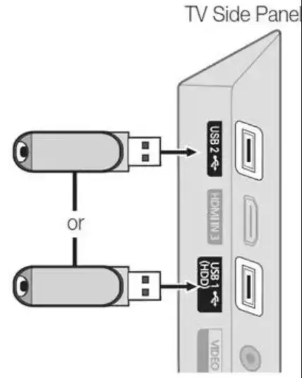 Connect the USB Drive to the Smart TV