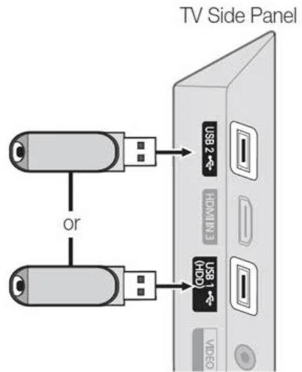 Connect USB to Smart TV