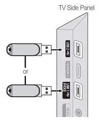 Connect USB drive on Smart TV