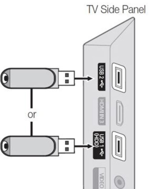 Insert the USB drive on the Smart TV