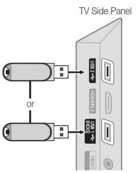 Connect USB to Smart TV