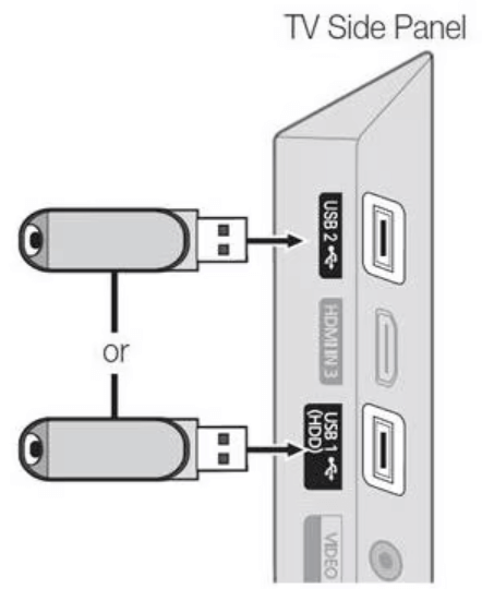 Insert USB drive on Smart TV