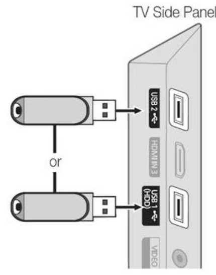 Connect the USB drive