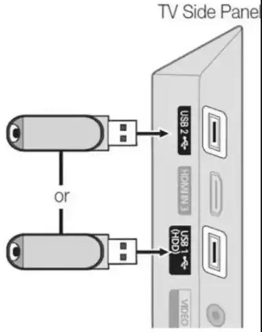 Plug the USB drive on Smart TV