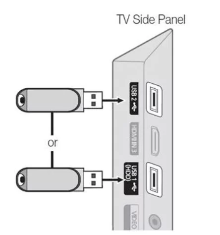 Insert USB drive