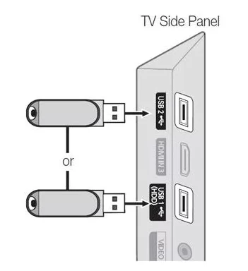 Insert the USB drive to your Smart TV