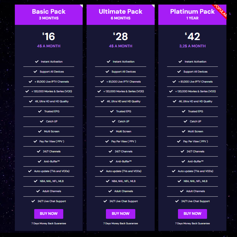 Wizard IPTV plans