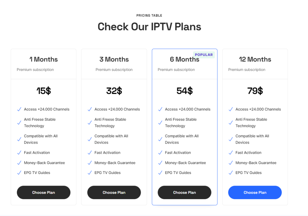 SSTV IPTV Pricing