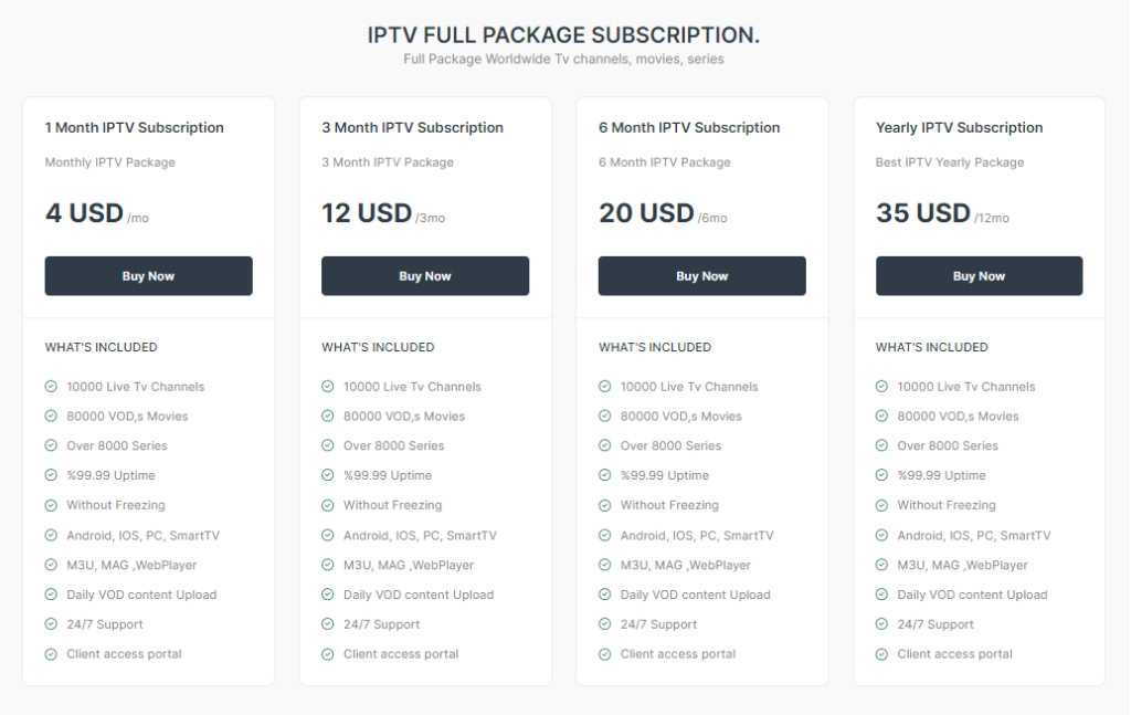 Cyber IPTV pricing