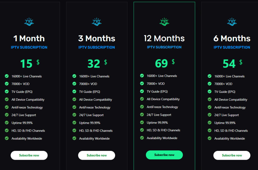 Platinum IPTV Pricing